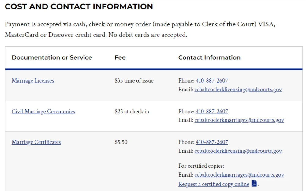 A screenshot showing a cost and contact information visual chart with categories such as documentation or service, fee and contact information from the Baltimore County Government website.