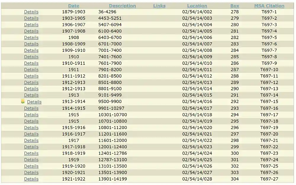 A screenshot showing the list of civil papers from year 1879-2004 displaying a clickable icon, "details", date, description, links, location, box and MSA citation from the Maryland State Archives website.